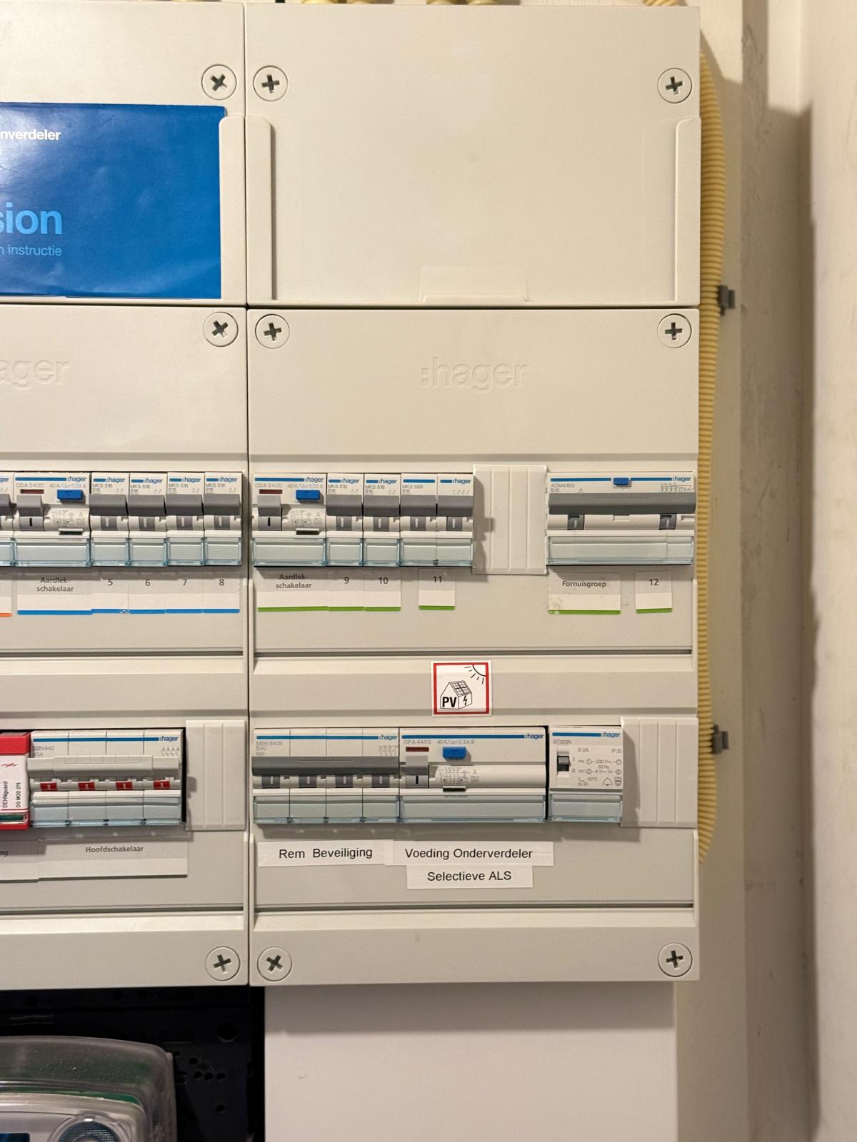 5 signalen dat uw meterkast toe is aan vernieuwing